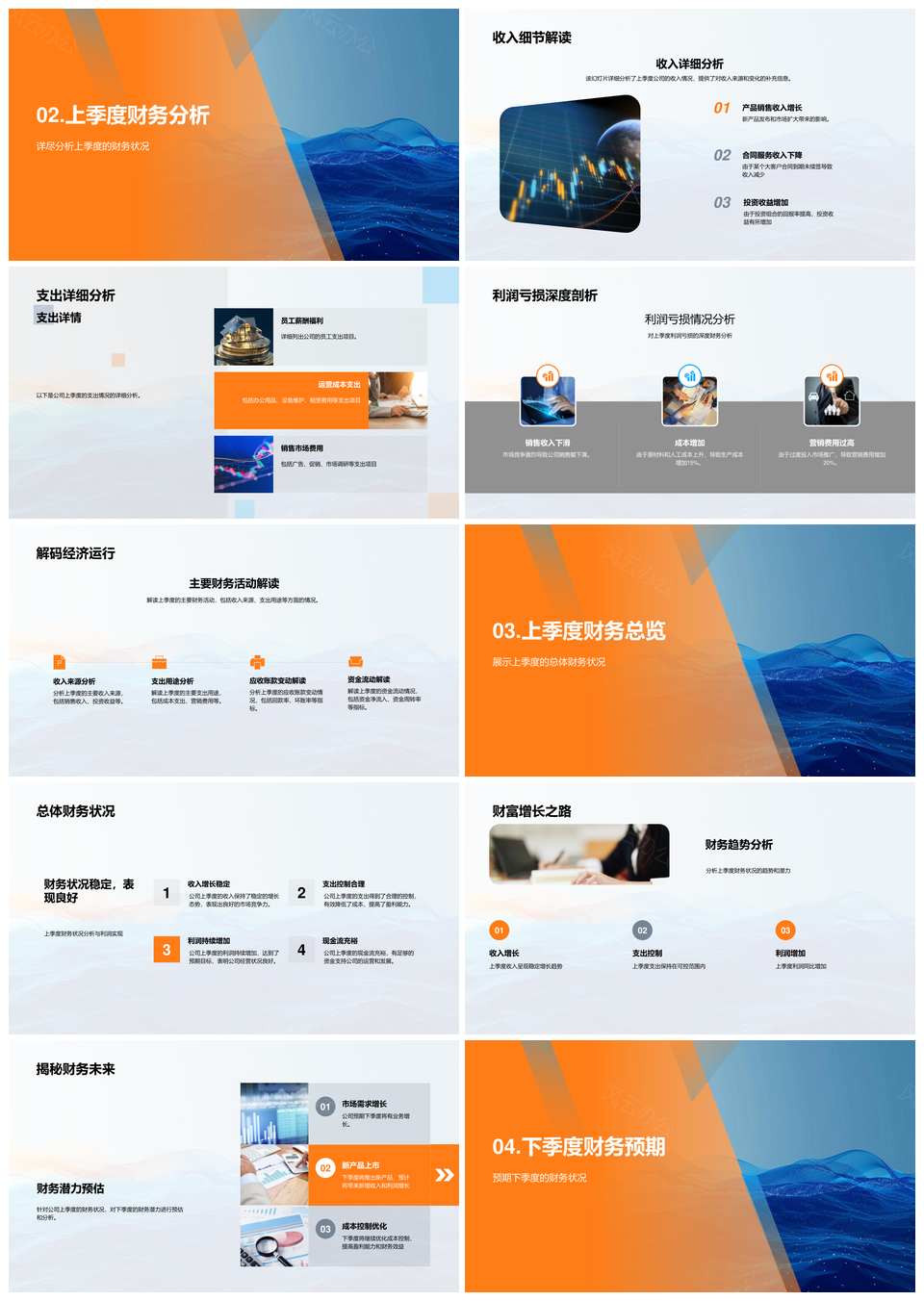 季度财务总结分析预测收支盈亏趋势PPT模板