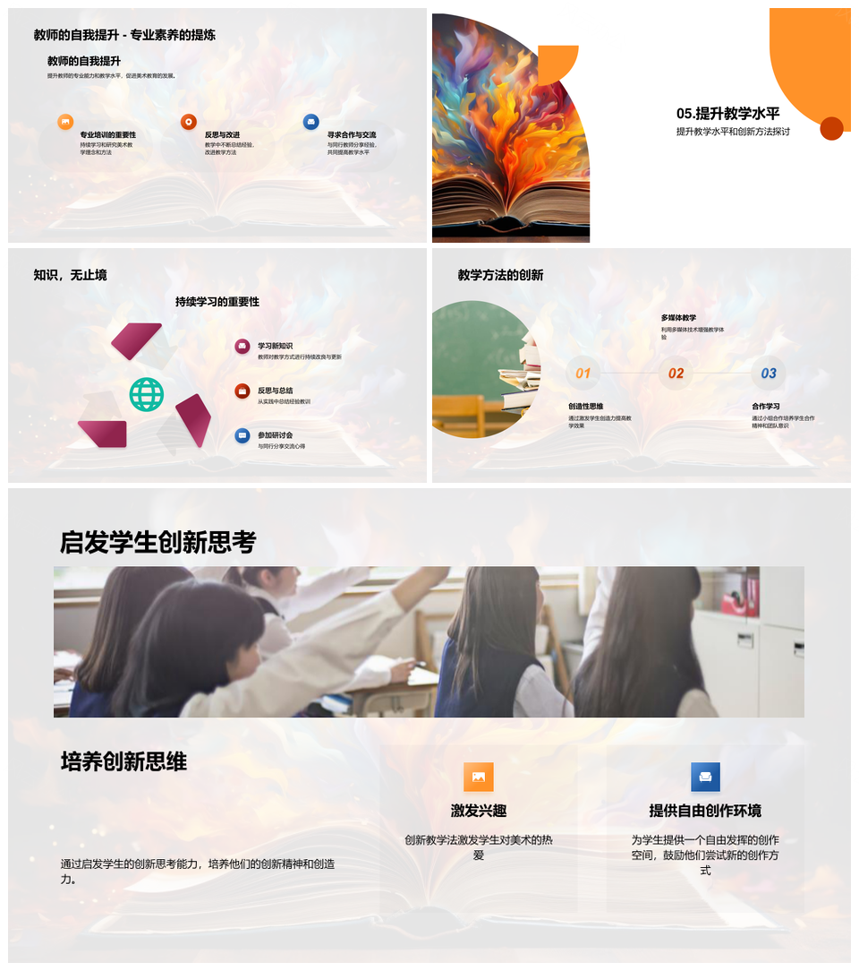 美术教学创新实践与理论提升PPT模板