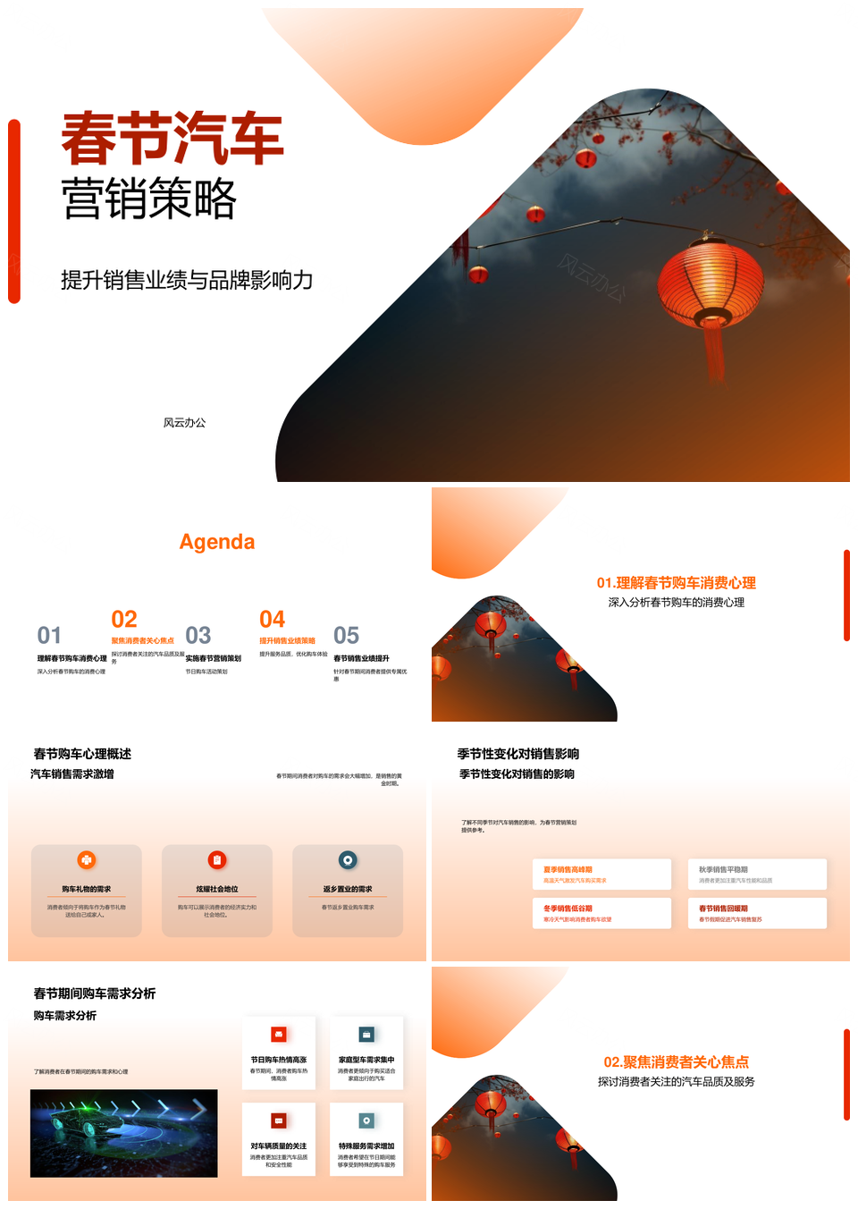 春节汽车营销策略提升销售业绩品牌影响力PPT模板