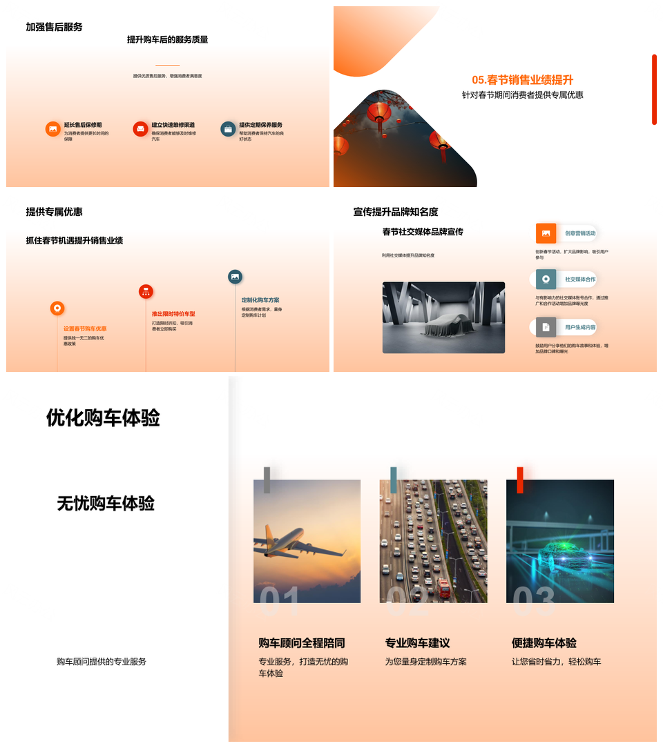 春节汽车营销策略提升销售业绩品牌影响力PPT模板
