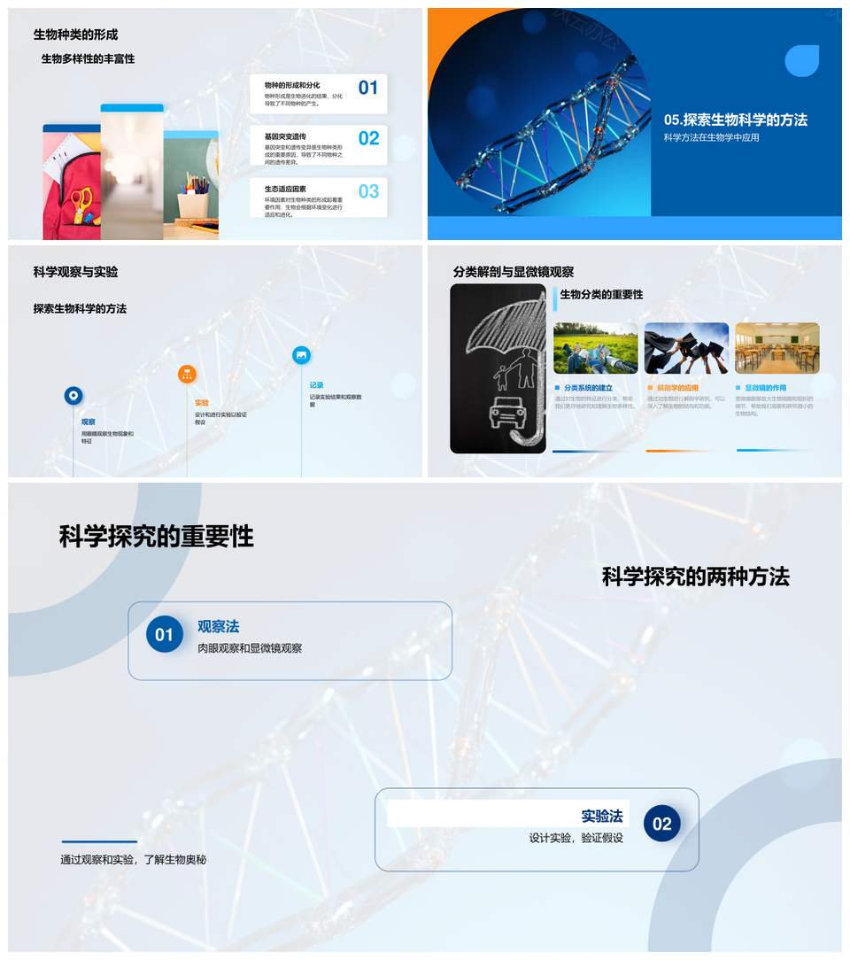 生命科学进化基因细胞显微探源PPT模板