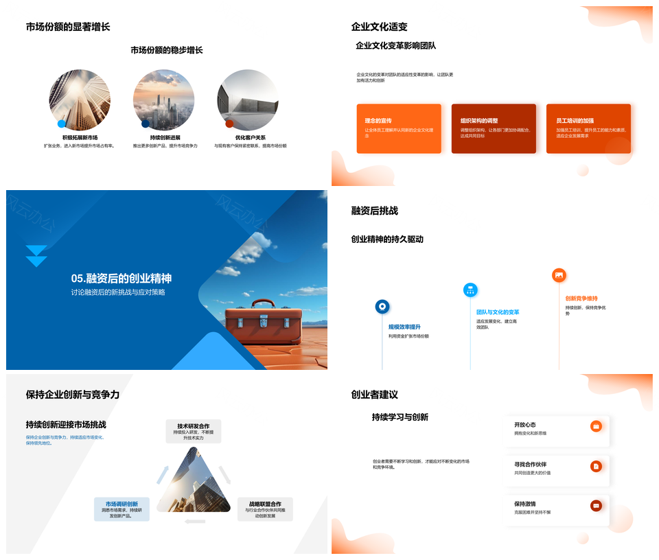 创业融资之路增长挑战与价值定位PPT模板
