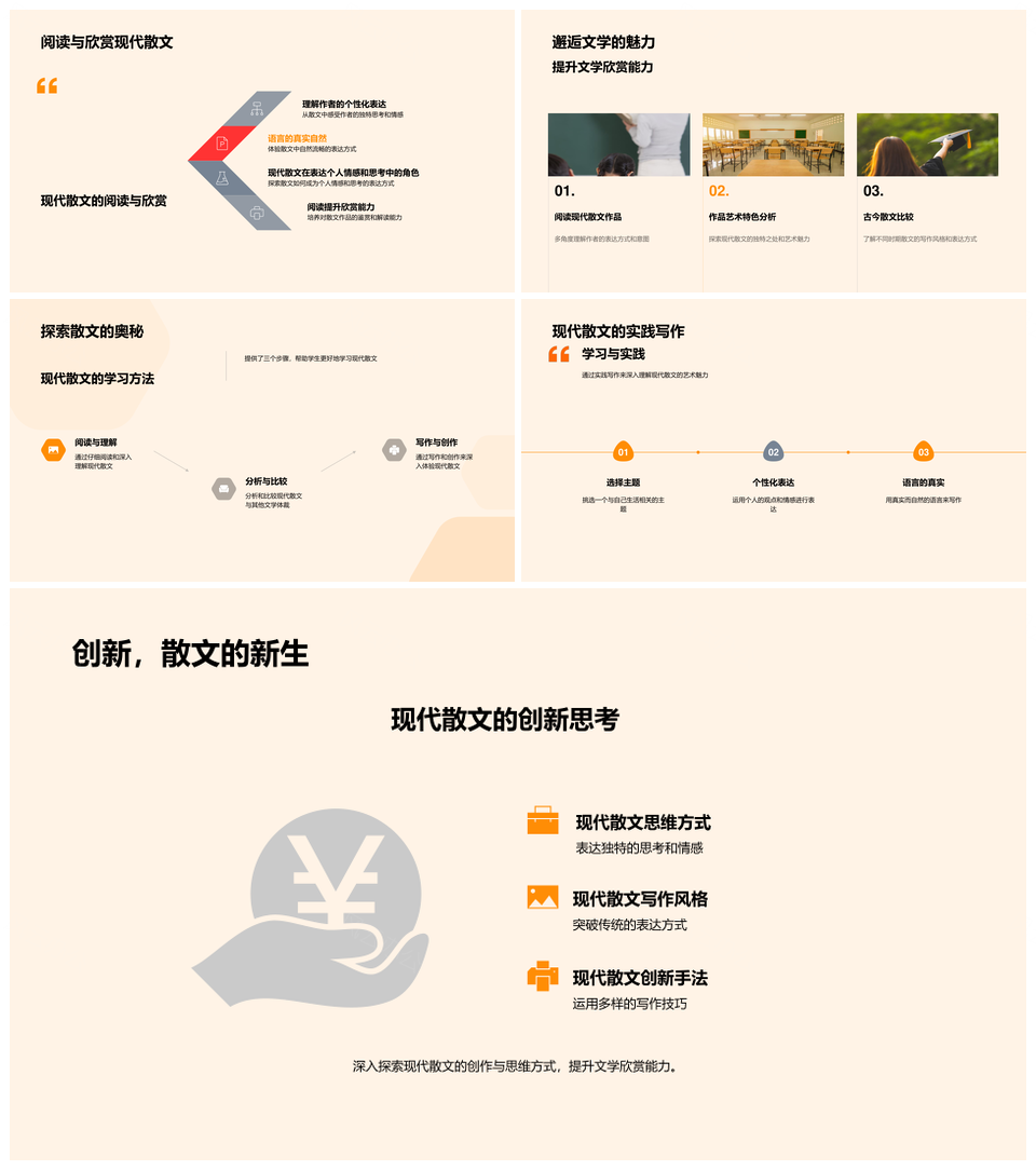 现代散文艺术与古代词藻意蕴探微PPT模板