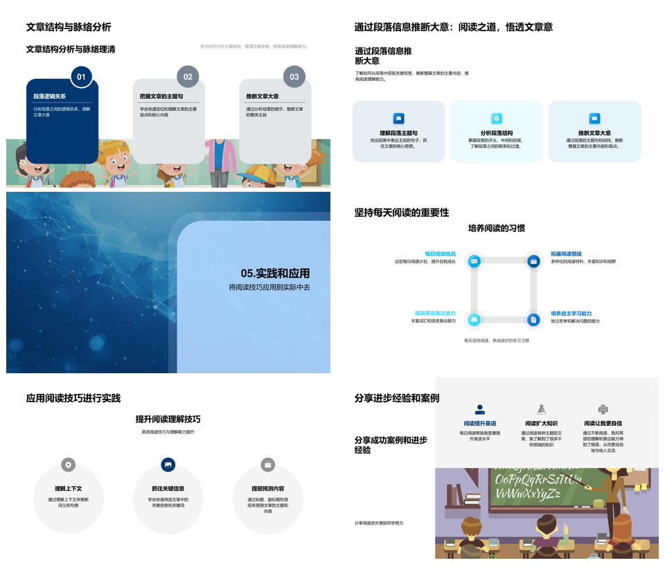 英语阅读技巧提升效率实践方法PPT模板