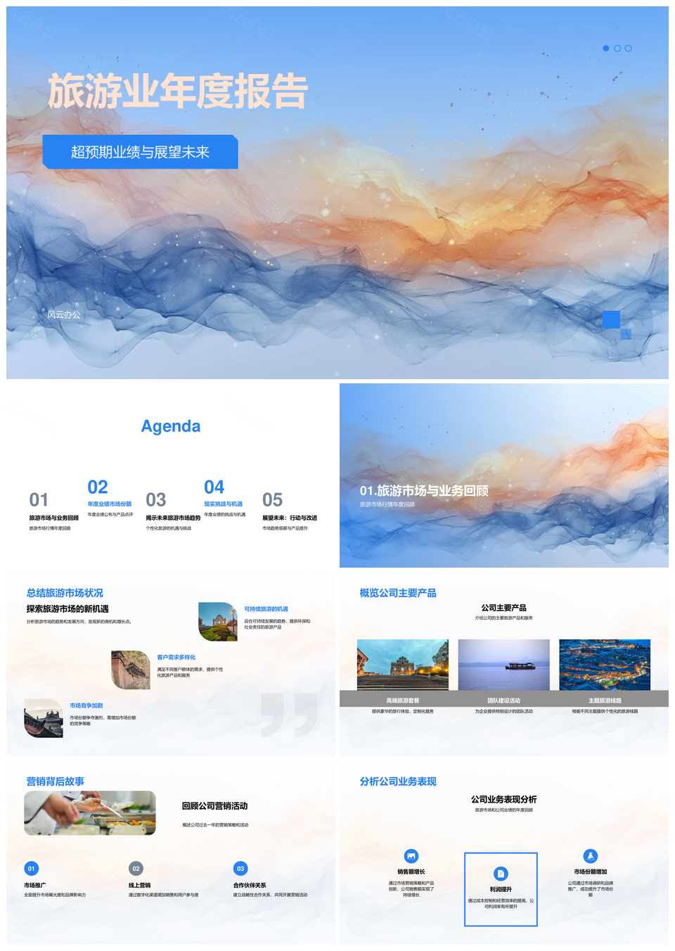 旅游业超预期业绩市场产品策略个性化可持续报告PPT模板
