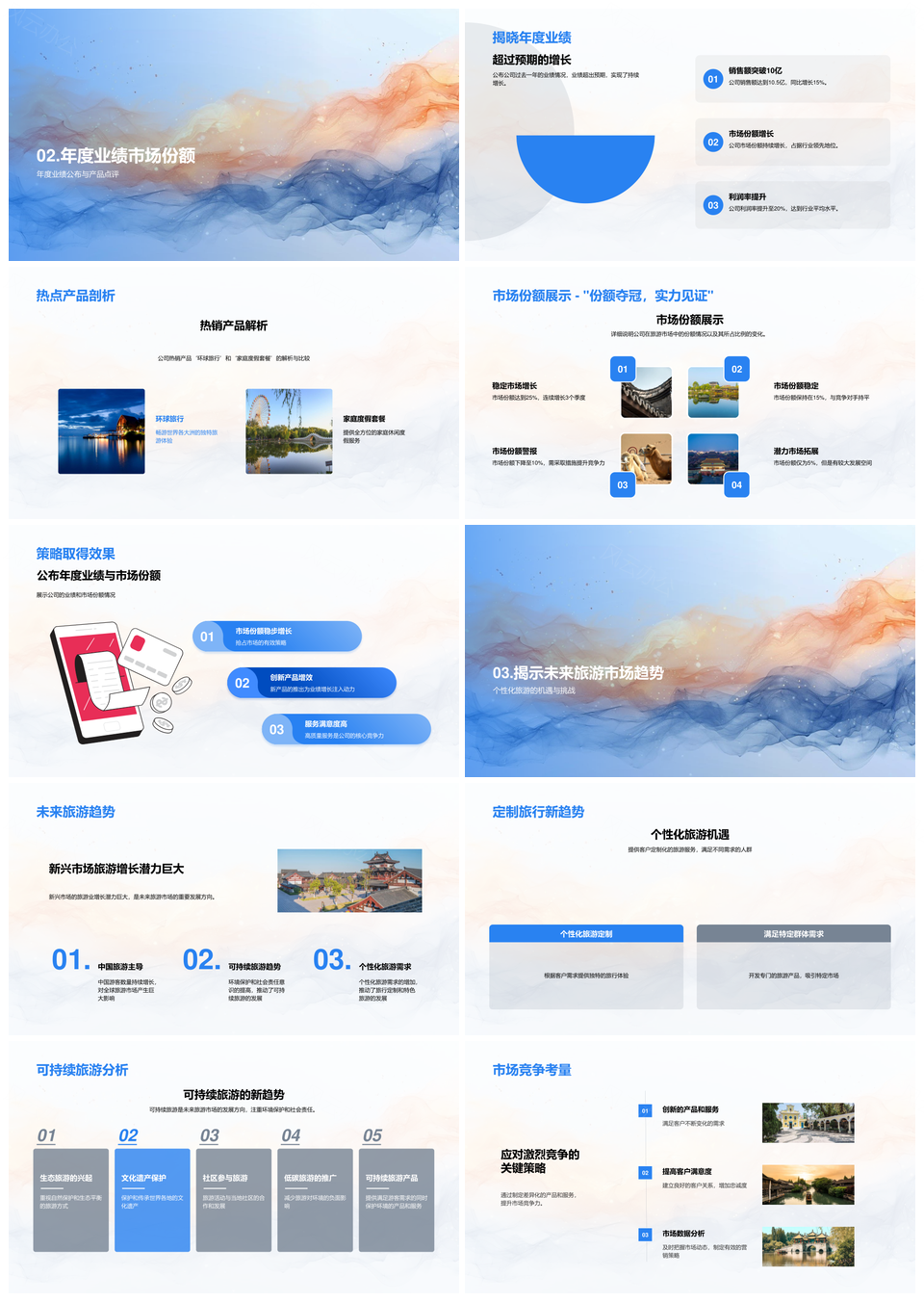 旅游业超预期业绩市场产品策略个性化可持续报告PPT模板