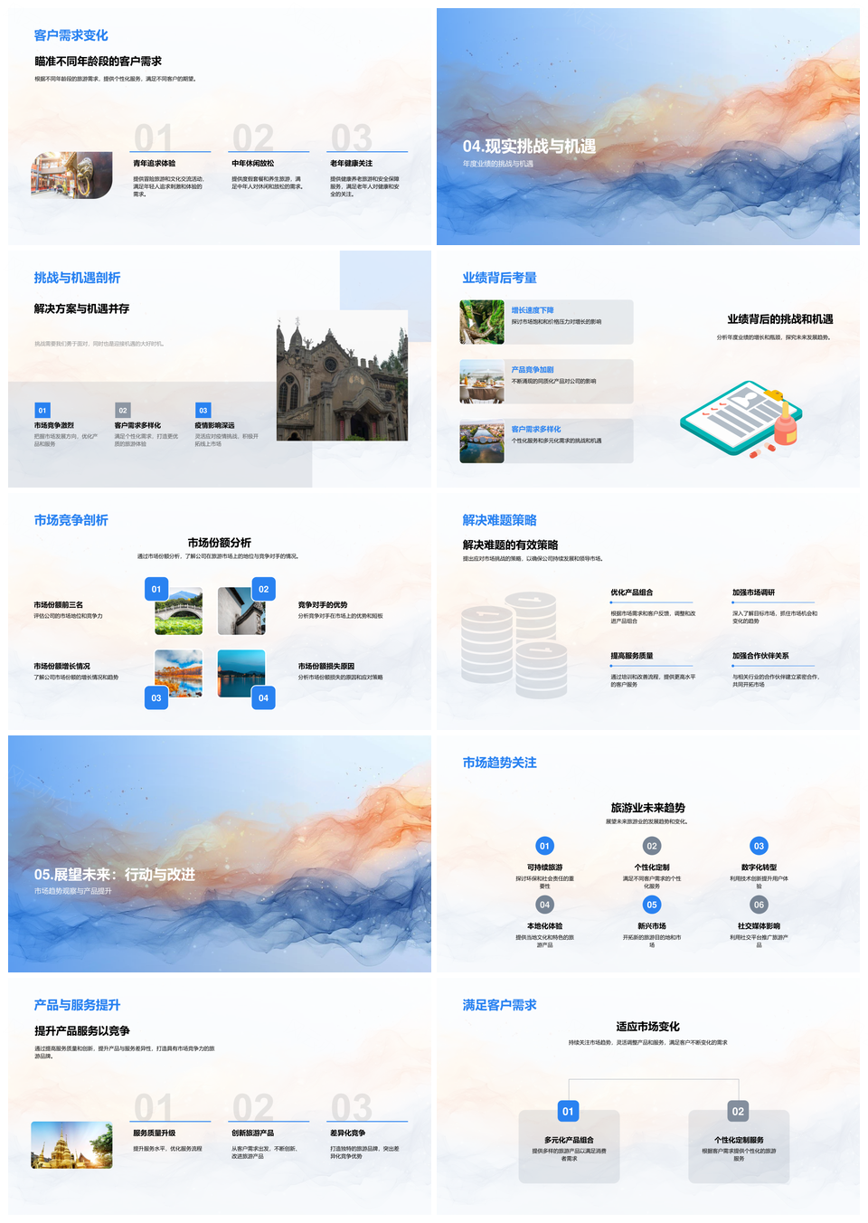 旅游业超预期业绩市场产品策略个性化可持续报告PPT模板