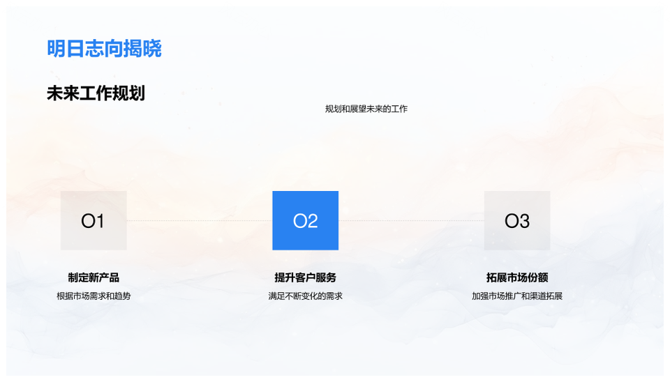 旅游业超预期业绩市场产品策略个性化可持续报告PPT模板