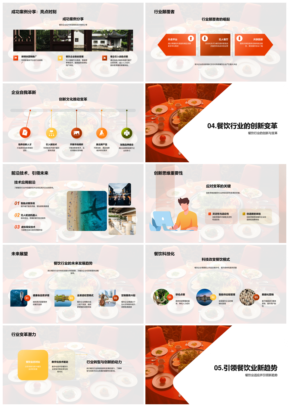 餐饮业态历史变迁新趋势与挑战PPT模板