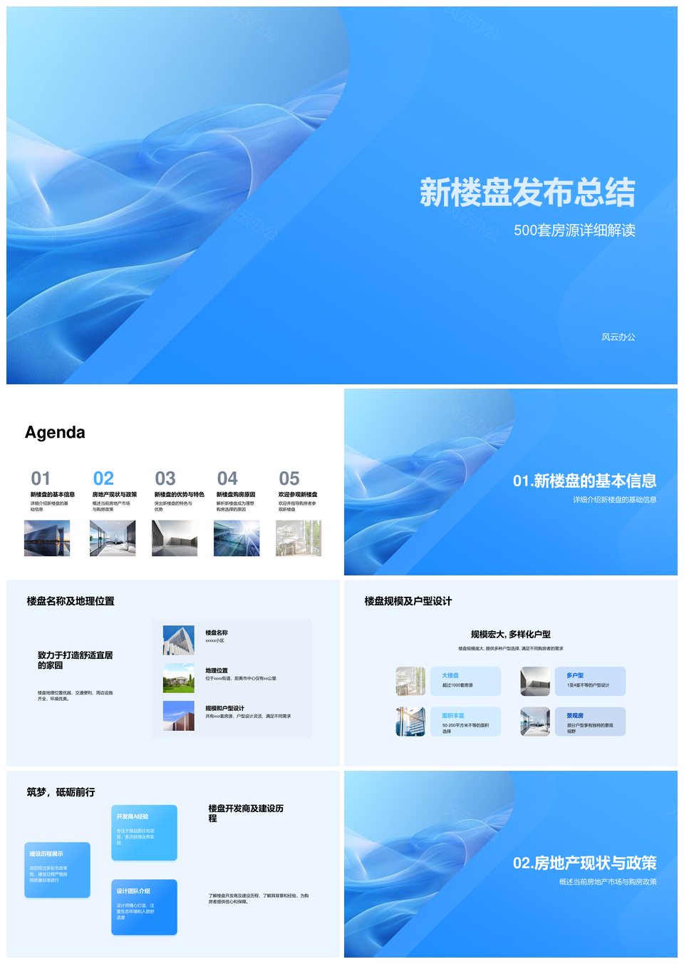 房地产新楼盘购房政策户型设计物业服务地理位置发布总结PPT模板