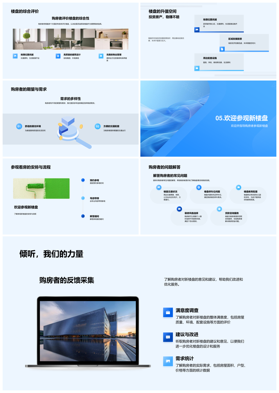 房地产新楼盘购房政策户型设计物业服务地理位置发布总结PPT模板