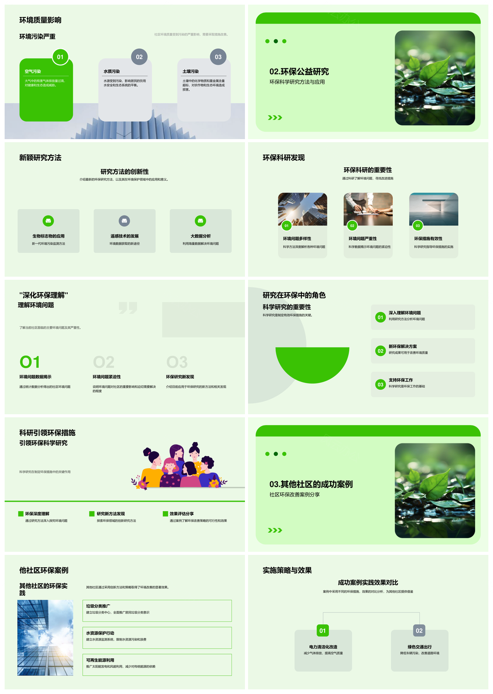 环保科研监测数据助力社区发展PPT模板