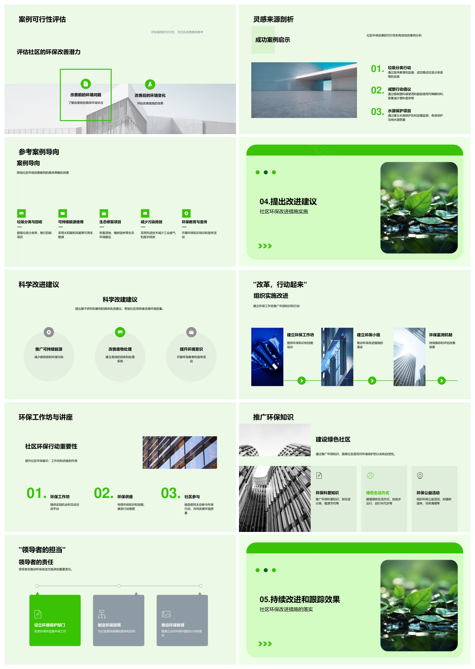 环保科研监测数据助力社区发展PPT模板