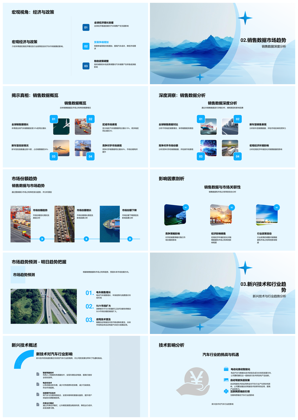 汽车业季报销售竞品新车型与市占分析PPT模板