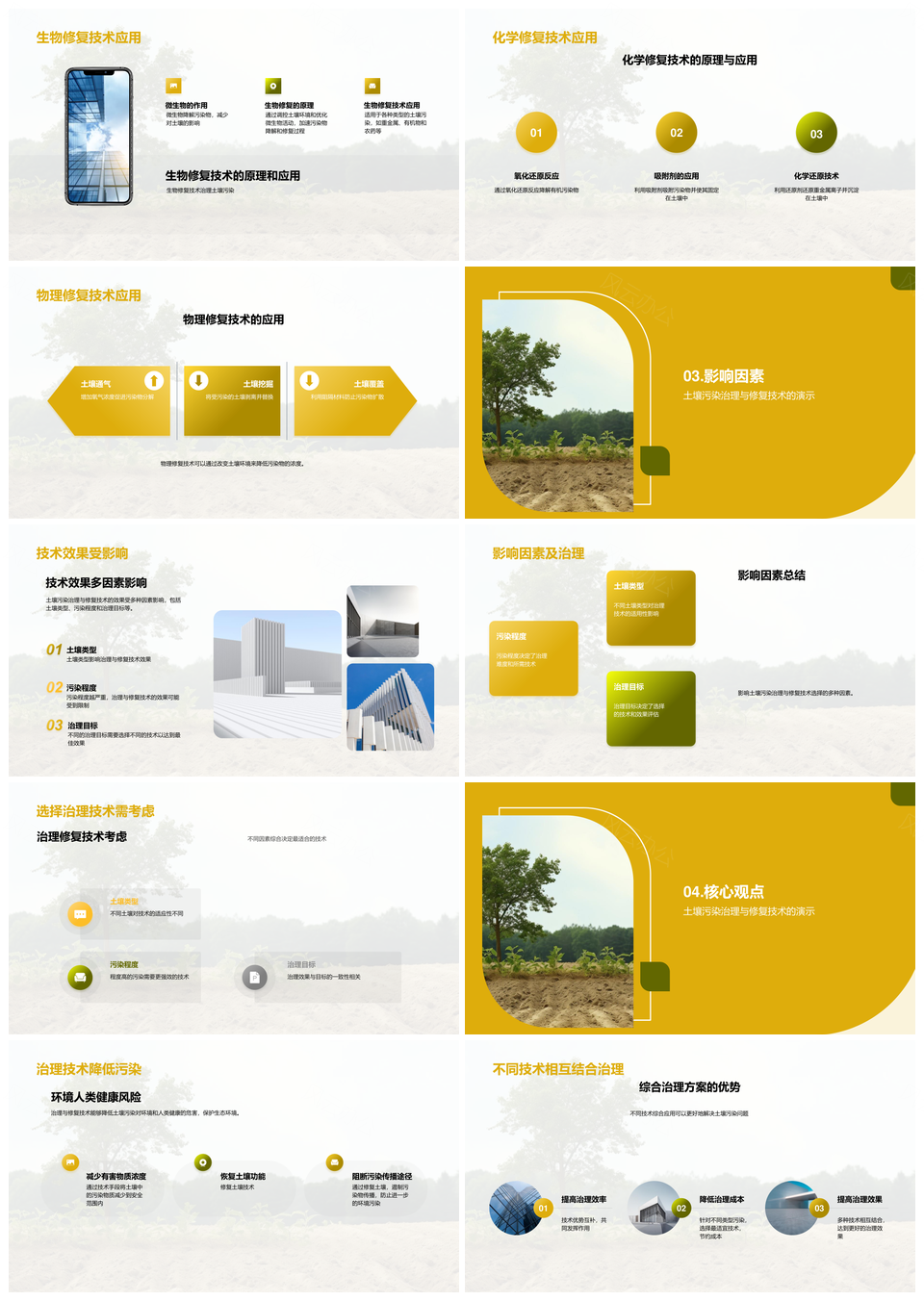 环境工程师与政府共治土壤污染修复技术PPT模板