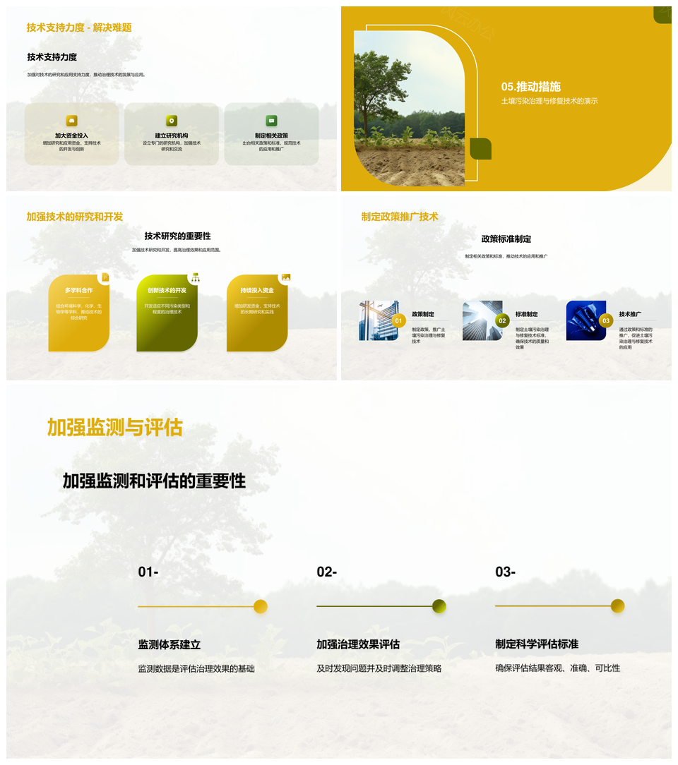 环境工程师与政府共治土壤污染修复技术PPT模板