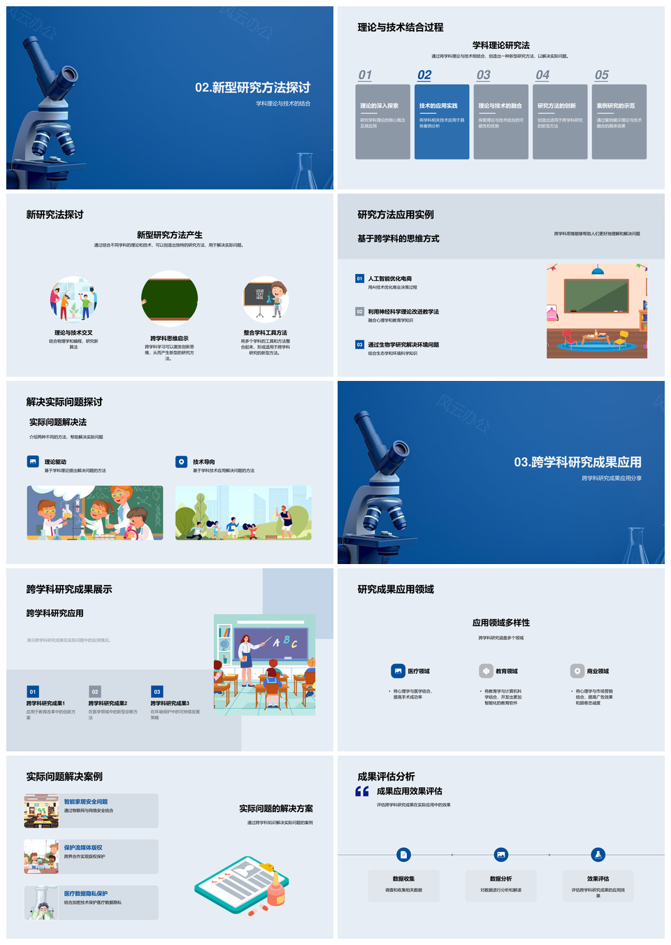 跨学科研究新型方法解决实际案例应用社会影响PPT模板