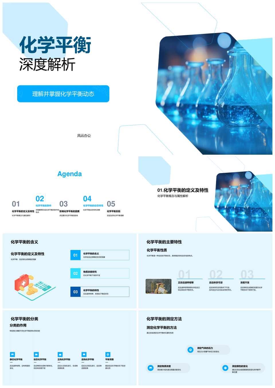 化学平衡动态温压浓催化剂封闭烧瓶PPT模板