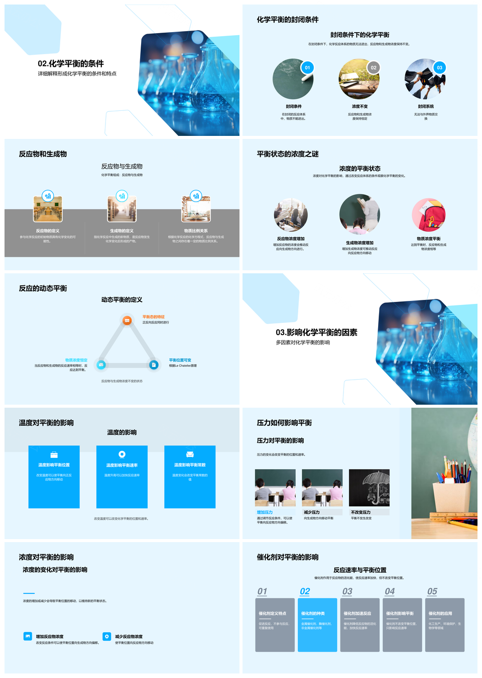 化学平衡动态温压浓催化剂封闭烧瓶PPT模板