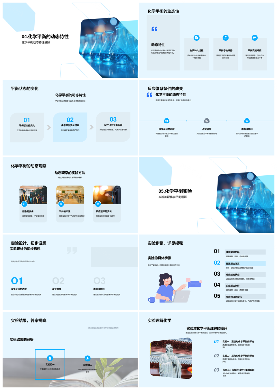 化学平衡动态温压浓催化剂封闭烧瓶PPT模板