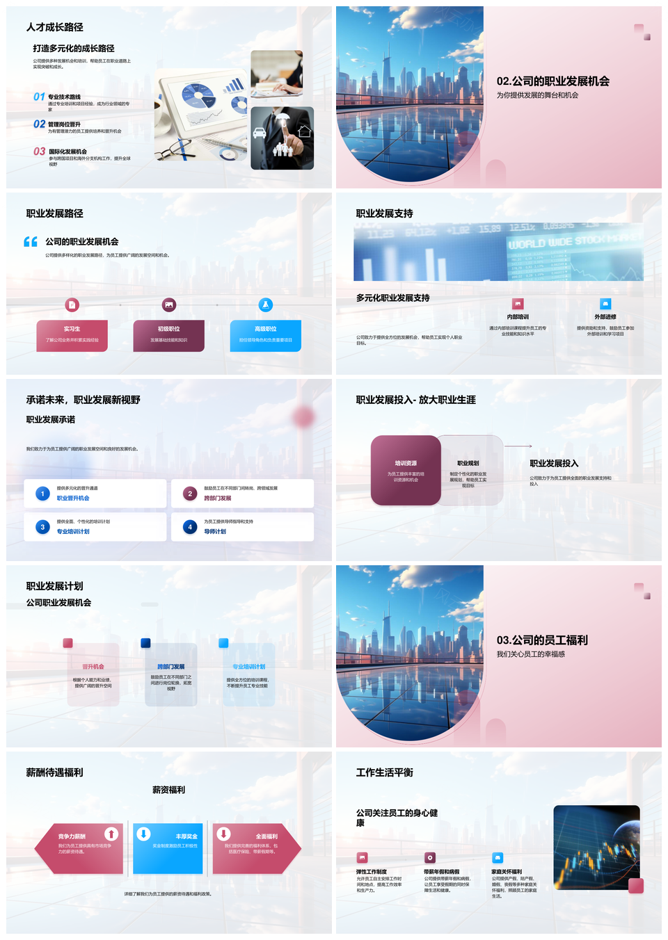公司人才战略驱动职业发展薪酬福利助力未来PPT模板