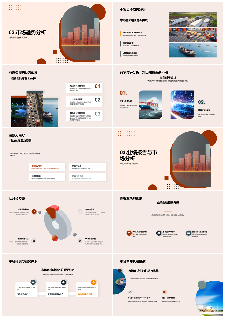 销售业绩市场趋势产品线客户消费竞争分析PPT模板
