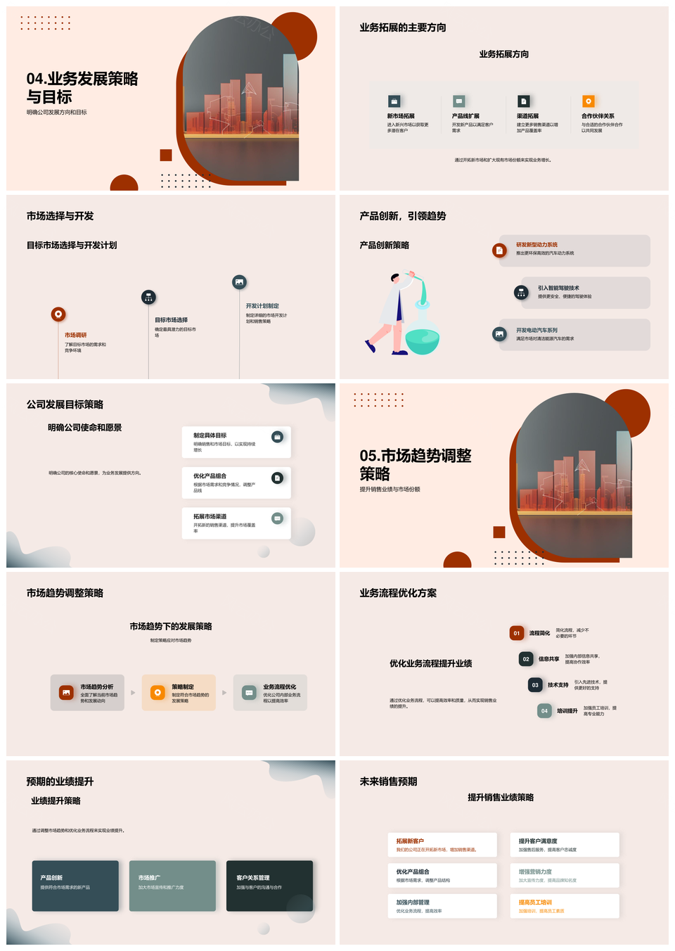 销售业绩市场趋势产品线客户消费竞争分析PPT模板