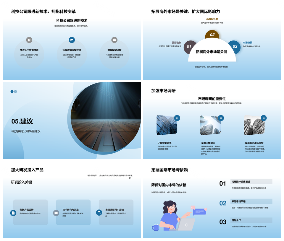 数字化影视设备发展趋势及人工智能应用分析PPT模板