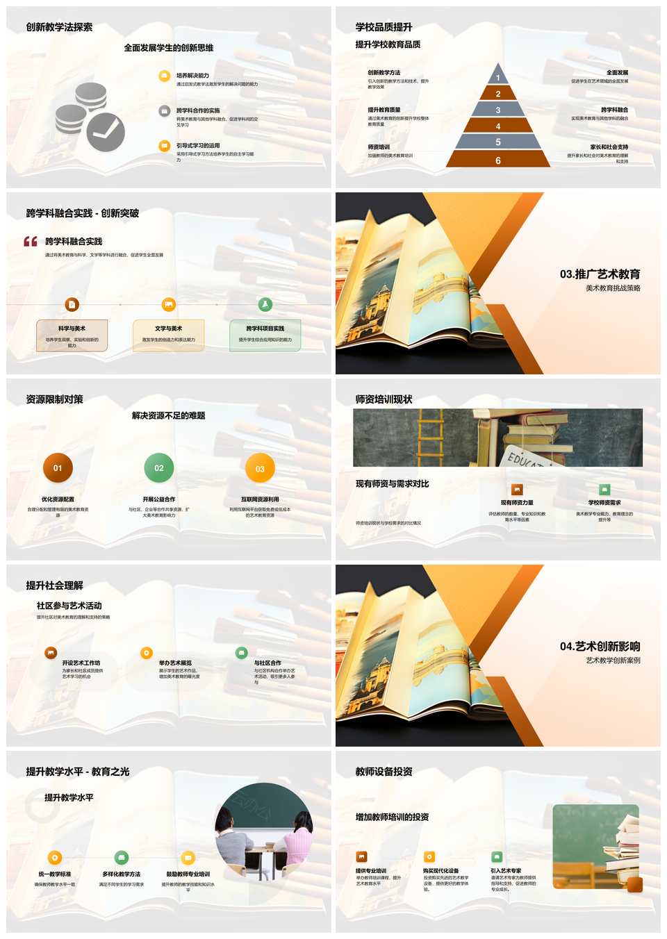 初中美术跨科创新助学生全面发展PPT模板