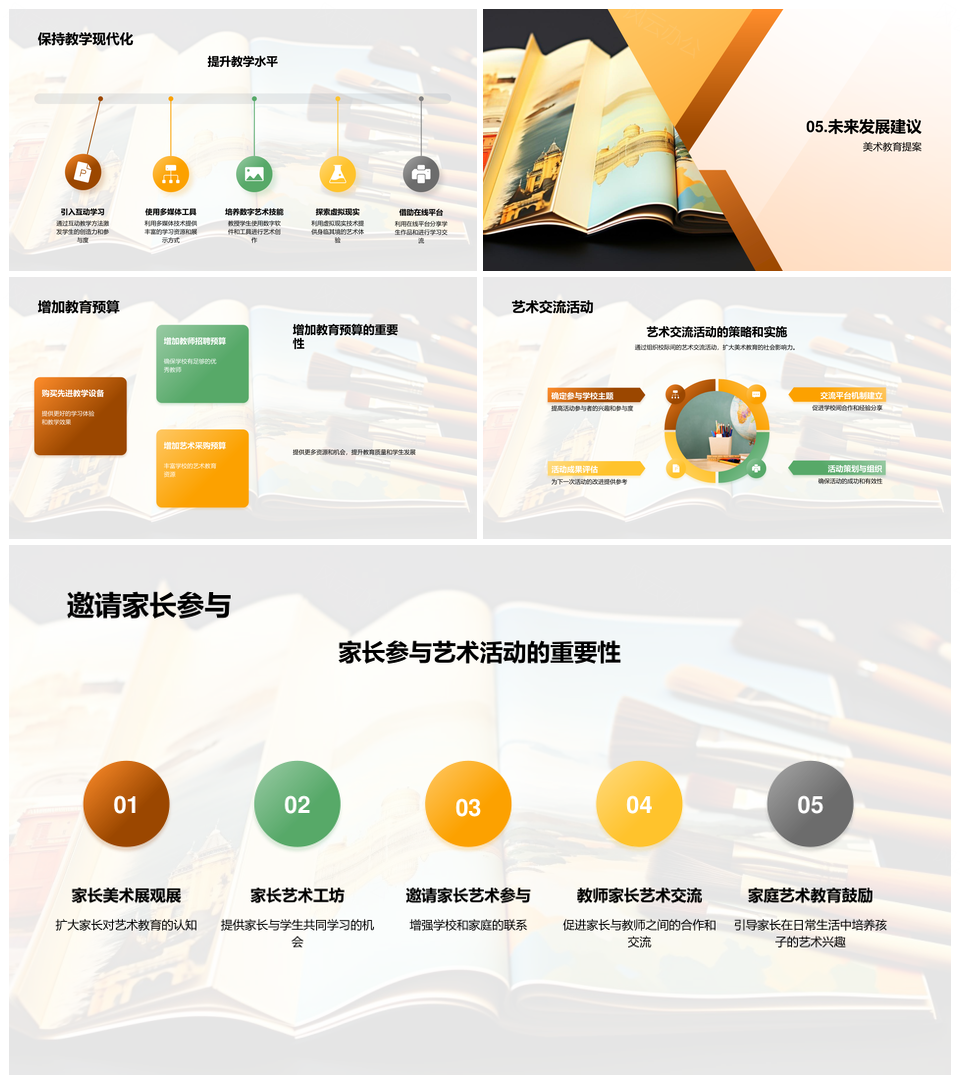 初中美术跨科创新助学生全面发展PPT模板