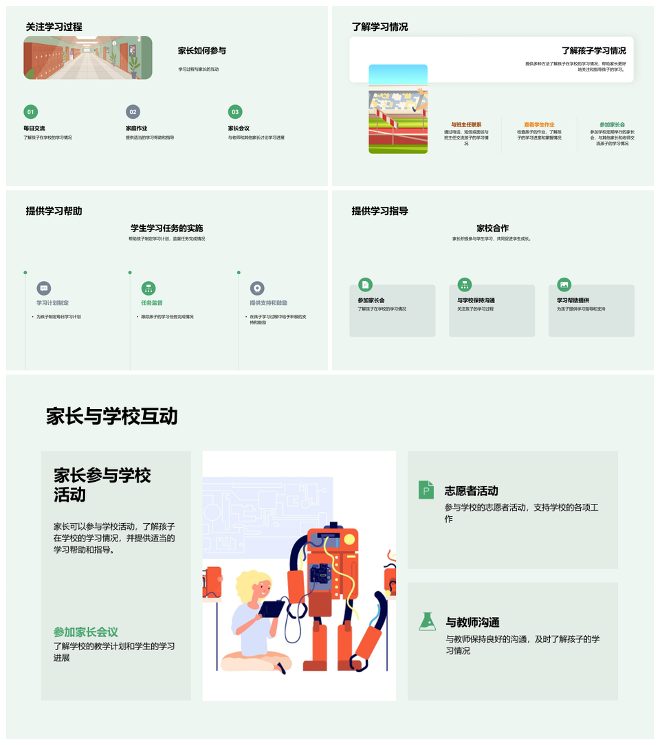 三年级教育协作会教学理念方法环境成果家长参与PPT模板