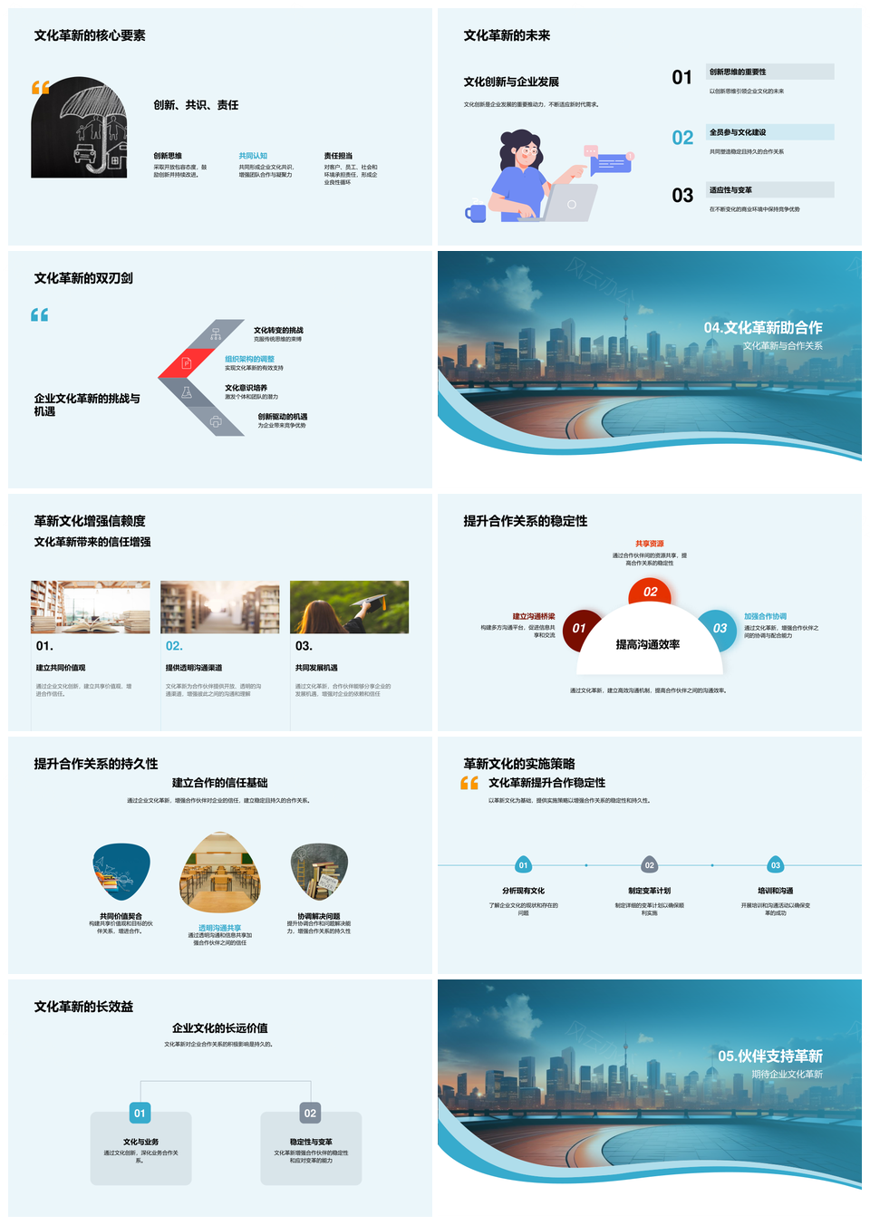 企业文化革新提升合作信任促竞争力发展PPT模板