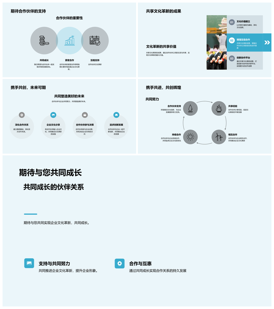 企业文化革新提升合作信任促竞争力发展PPT模板