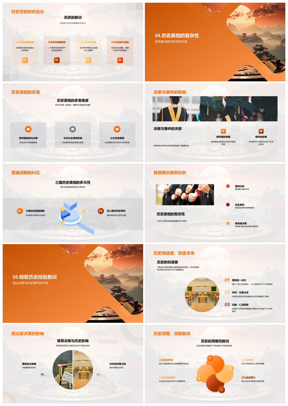 三国历史魏蜀吴领导赤壁战决策PPT模板