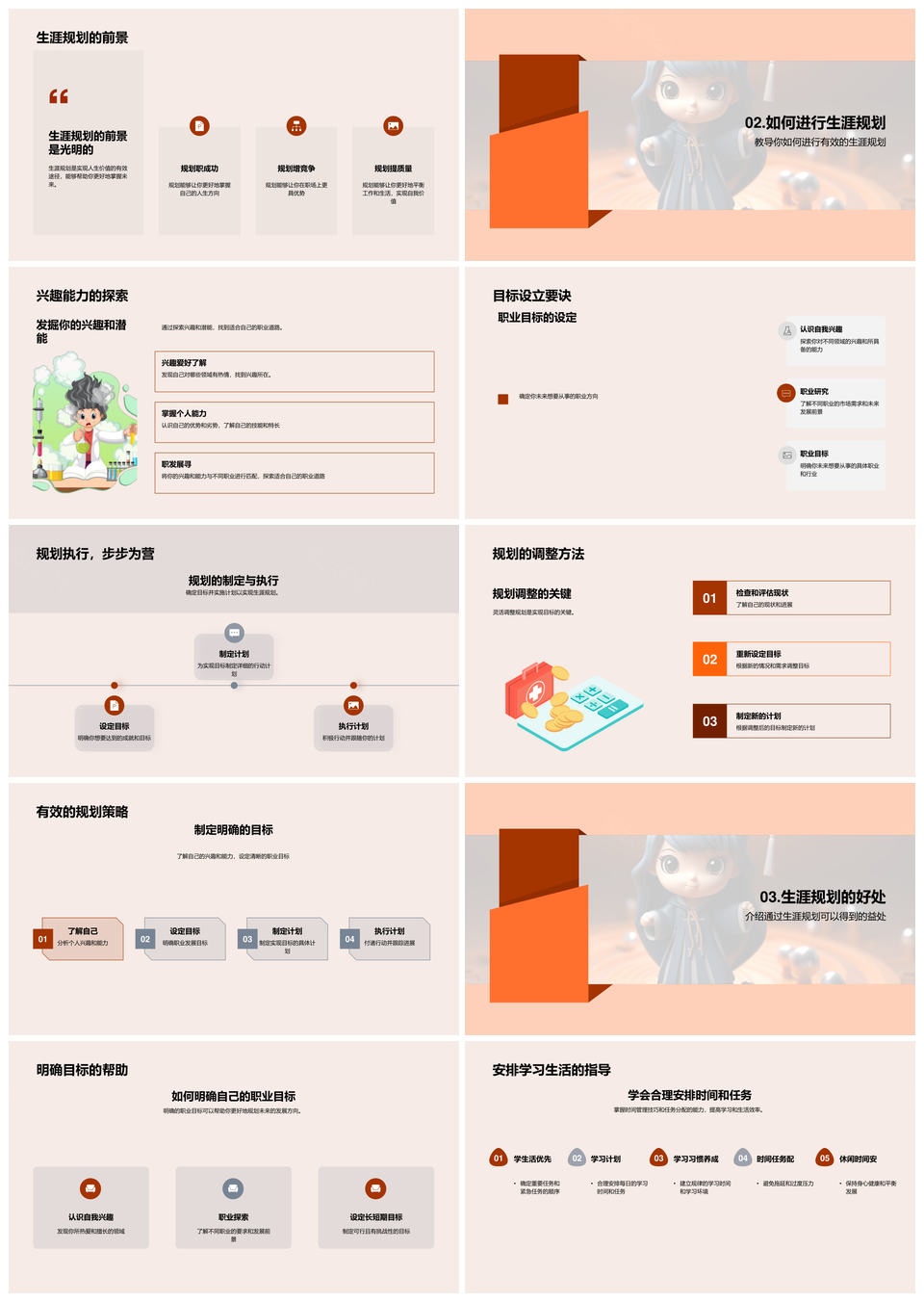 2025高一生涯规划引领职业目标与家长支持PPT模板