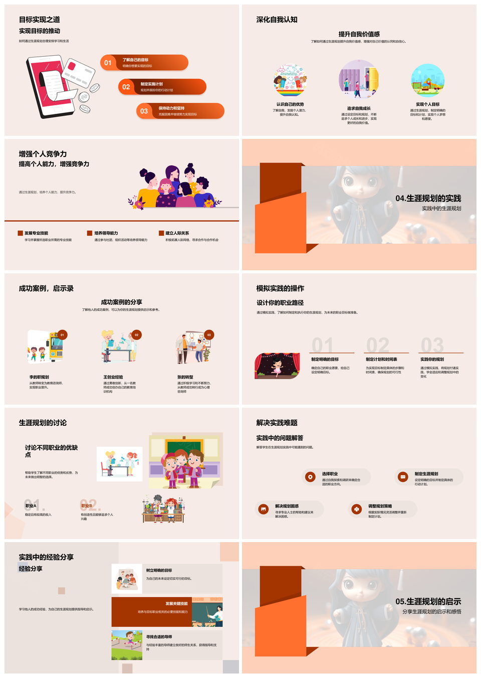 2025高一生涯规划引领职业目标与家长支持PPT模板