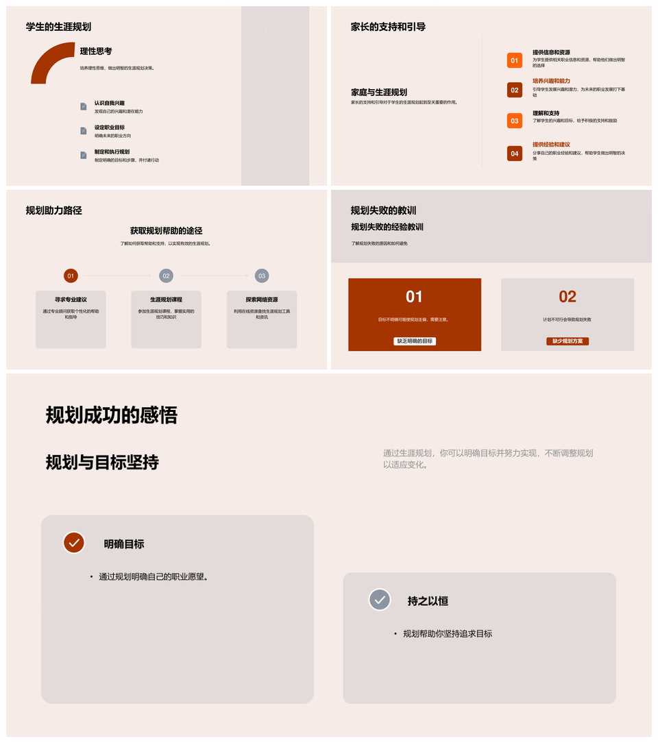 2025高一生涯规划引领职业目标与家长支持PPT模板