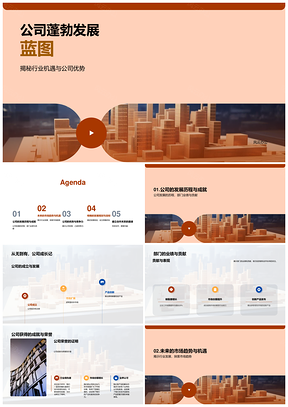 公司发展蓝图行业机遇优势技术趋势计划PPT模板