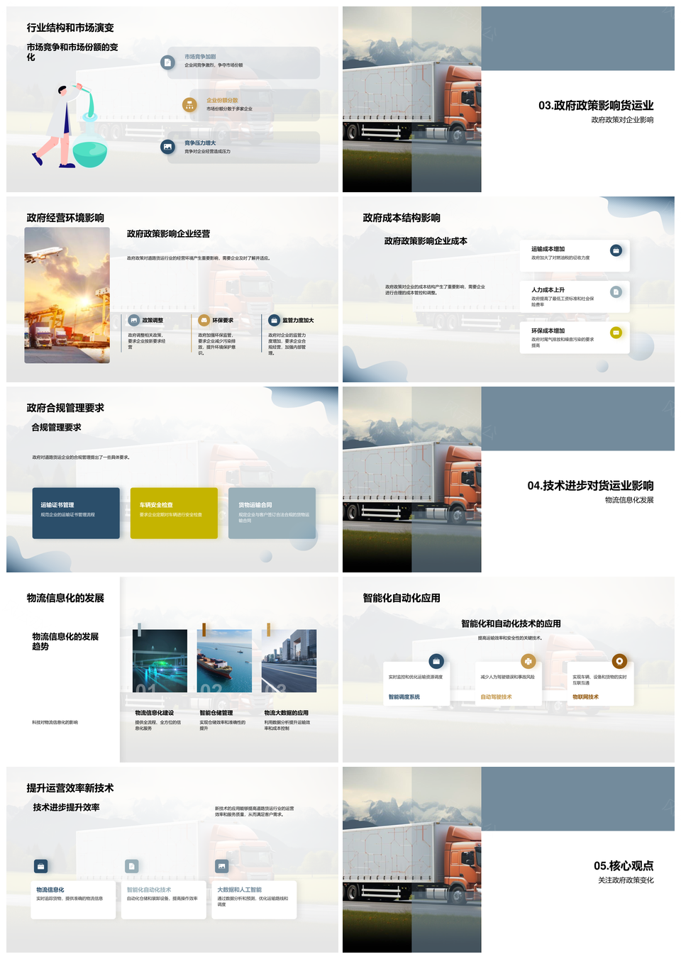 道路货运趋势规模增长政策技术驱动卡车研究PPT模板