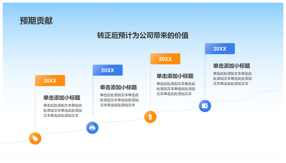 实习转正述职汇报工作总结能力提升学习PPT模板