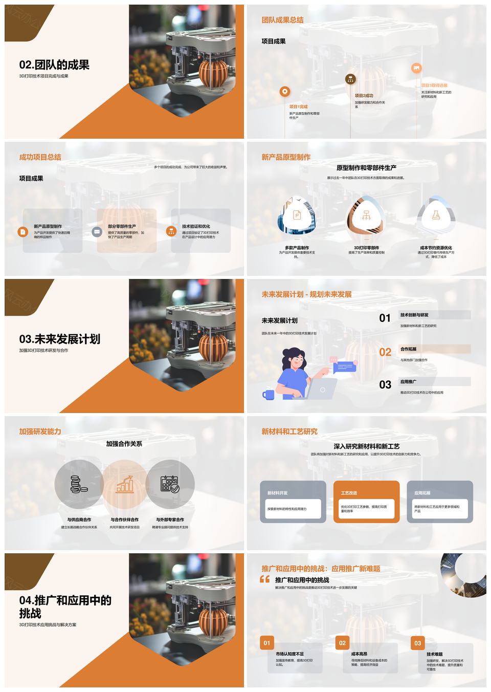 研发团队3D打印技术年终成果进展总结PPT模板