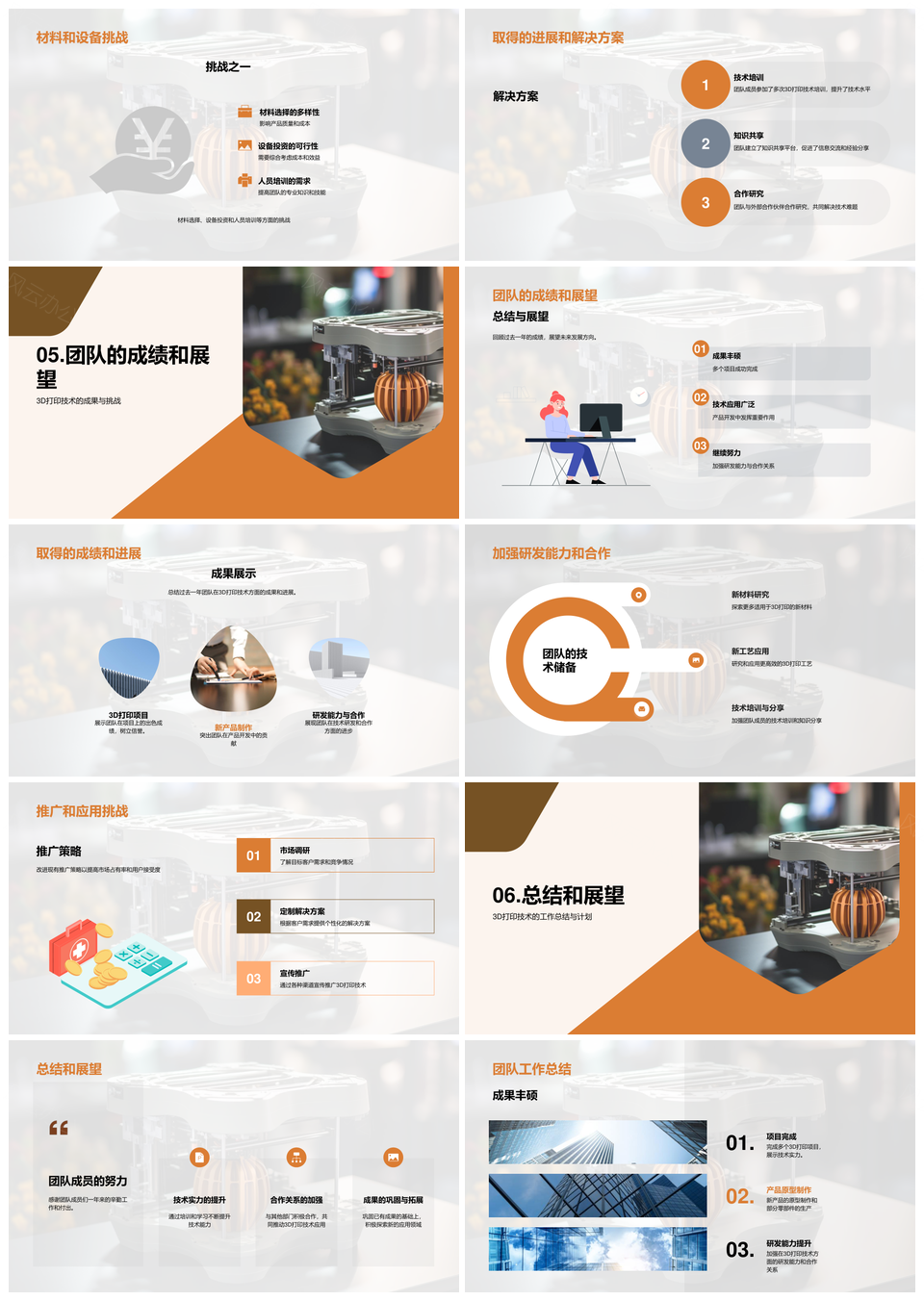 研发团队3D打印技术年终成果进展总结PPT模板