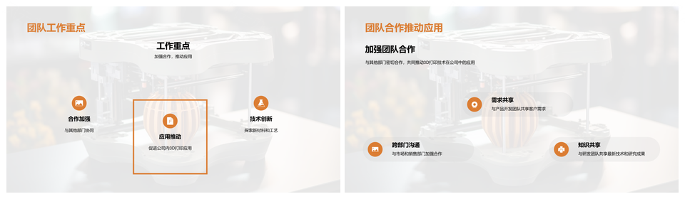 研发团队3D打印技术年终成果进展总结PPT模板