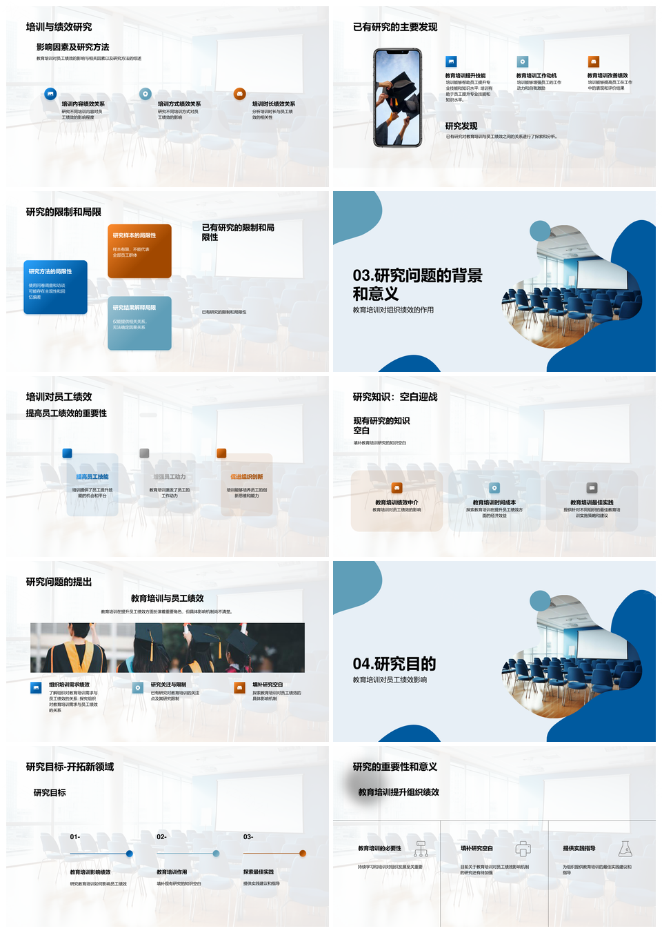 培训师视角下员工绩效提升研究答辩方法PPT模板
