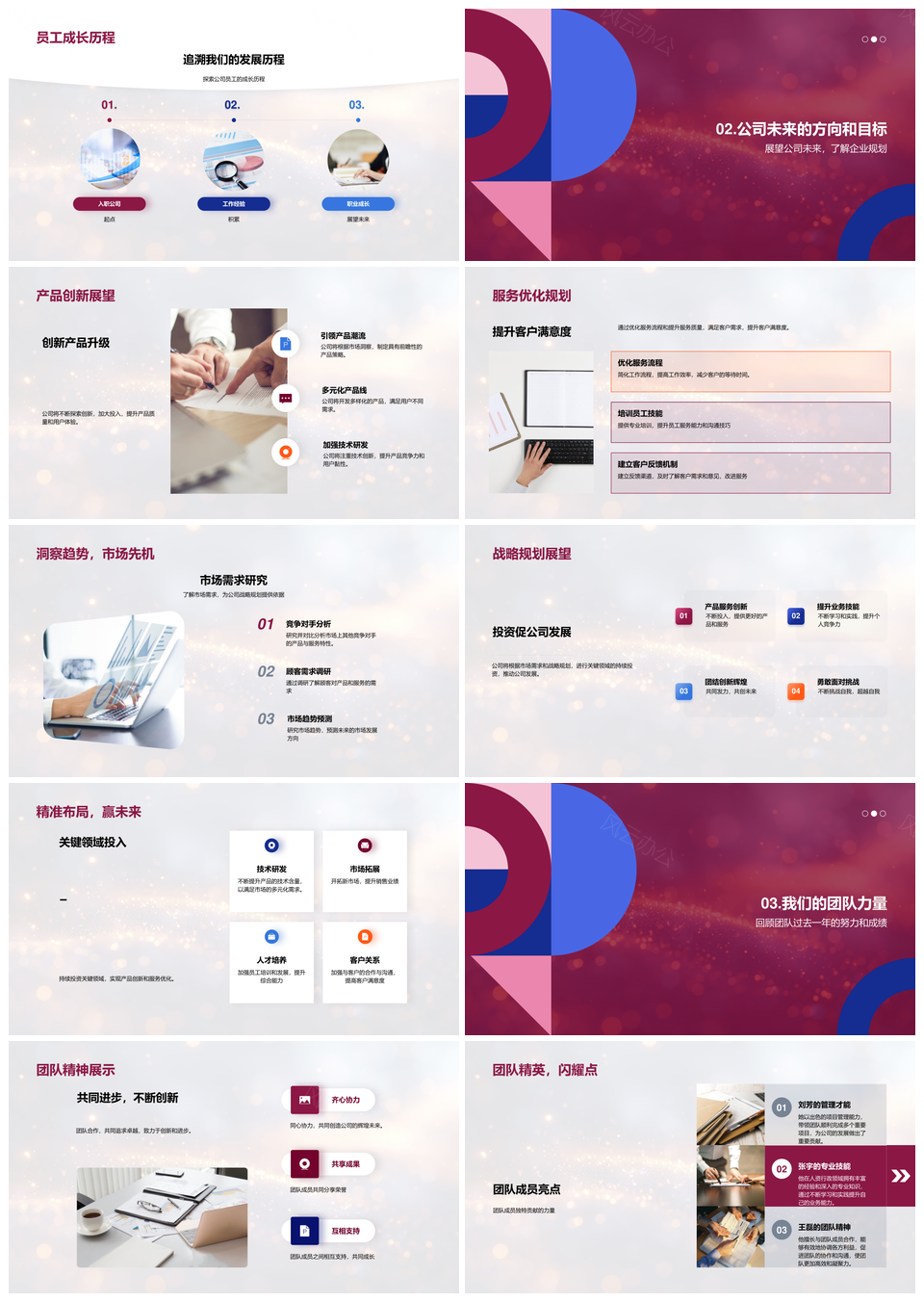 2025公司年会发展历程成果文化产品服务创新优化市场PPT模板