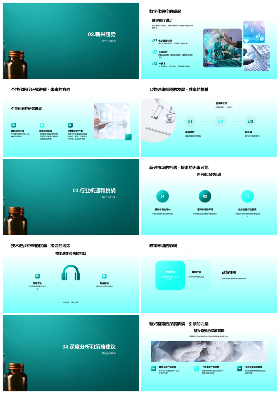 医疗保健行业深度分析关键技术及发展趋势PPT模板