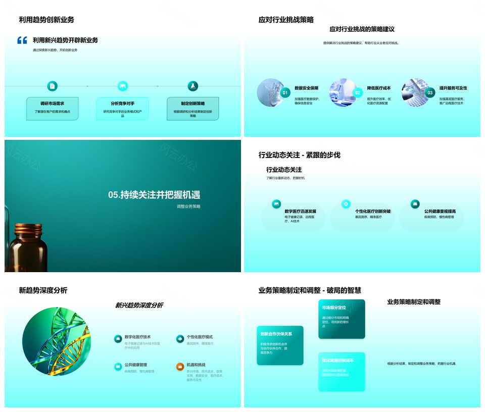 医疗保健行业深度分析关键技术及发展趋势PPT模板