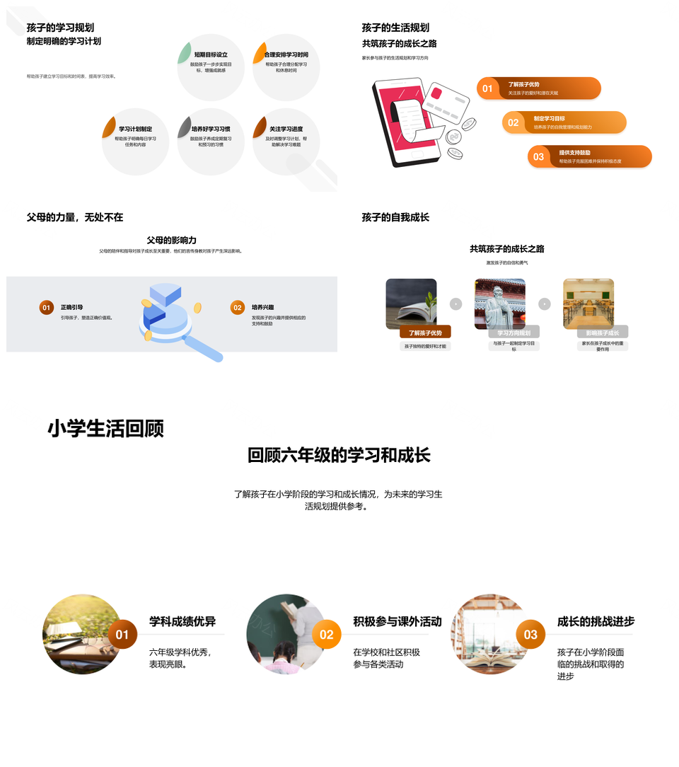 六年级毕业学业证书备考家长择校全攻略PPT模板