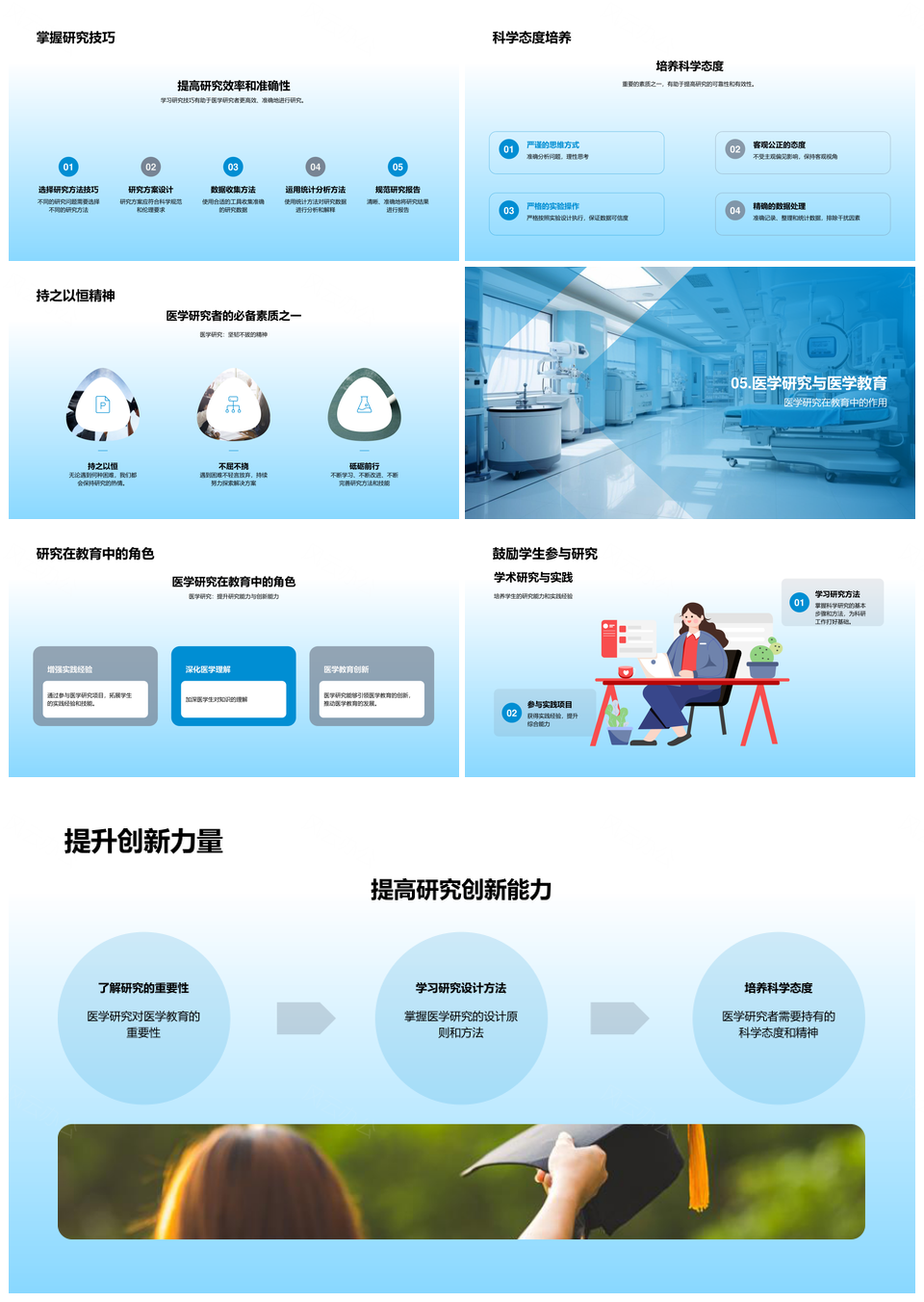 医学研究方法设计与医学生显微创新思维PPT模板