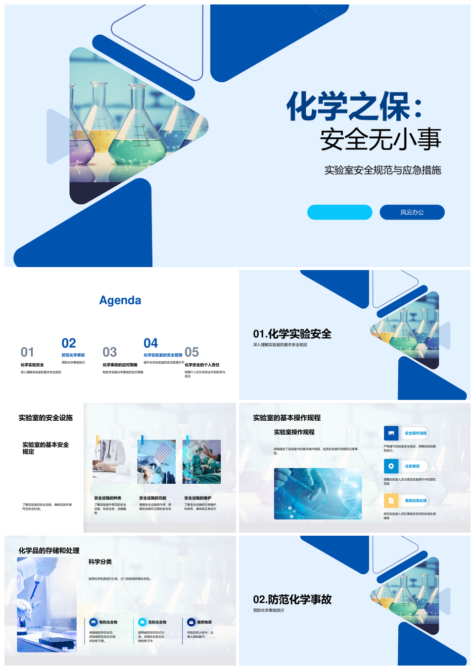 化学实验室安全操作与防护管理PPT模板